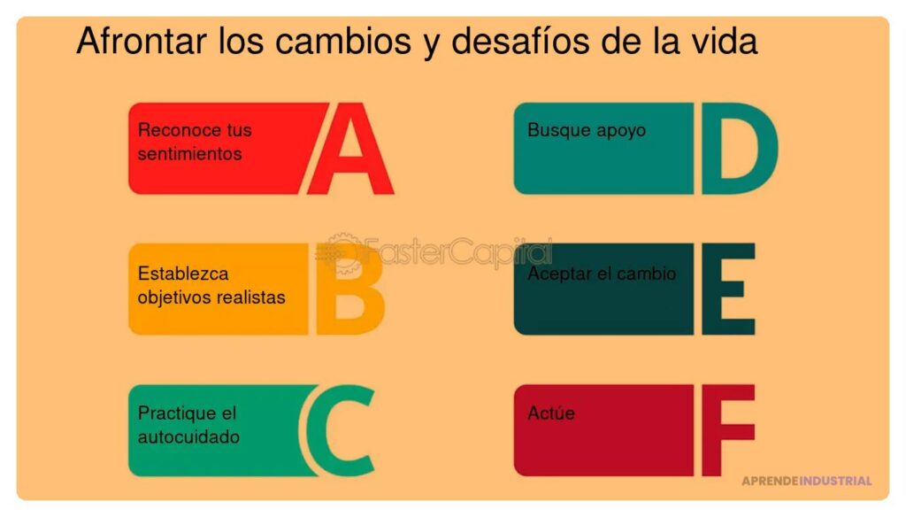 Adapta tu pitch ante cambios inesperados y desafíos imprevistos