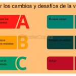 Adapta tu pitch ante cambios inesperados y desafíos imprevistos