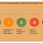 Aspectos a considerar al evaluar las metas de mentoría