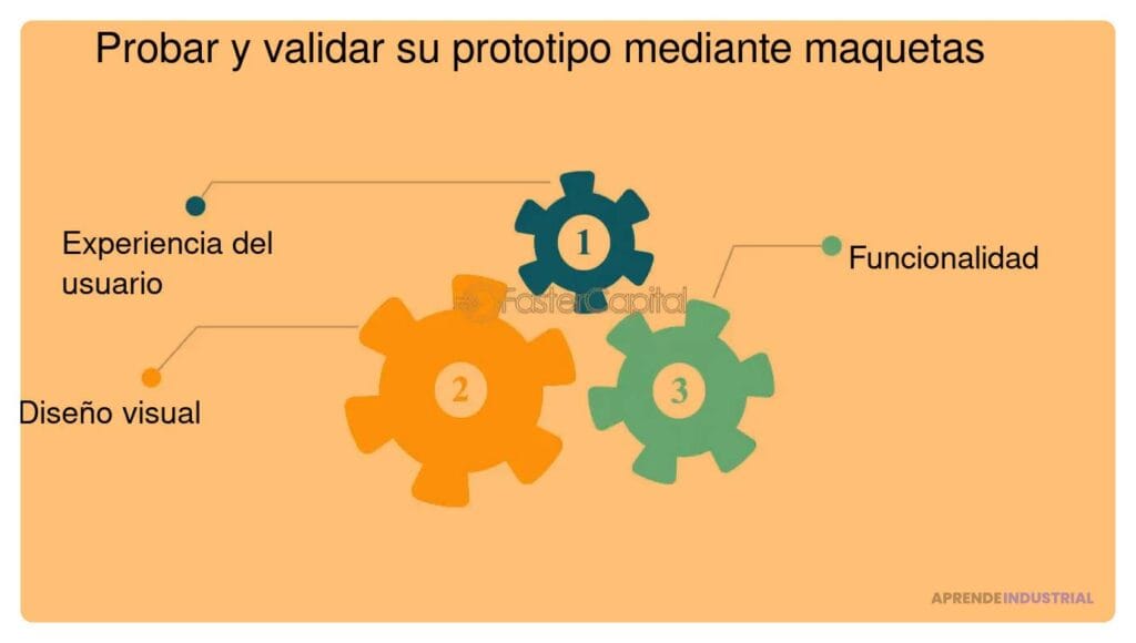 Aspectos clave de la comunicación al presentar prototipos