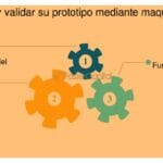 Aspectos clave de la comunicación al presentar prototipos