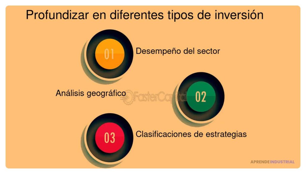 Aspectos clave para encuestas de investigación de inversión