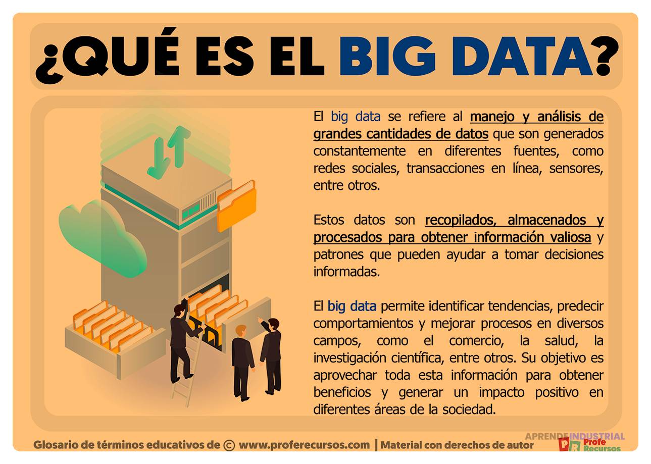 Big data definici n y su importancia en la investigaci n
