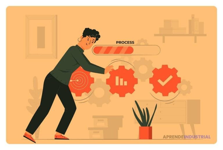 Blog 2 ciclo de vida del proyecto definicion e importancia explicada