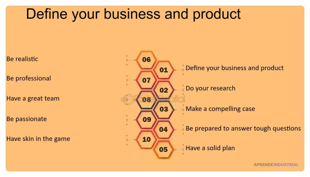 Claves del producto para atraer inversores a tu negocio