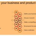 Claves del producto para atraer inversores a tu negocio