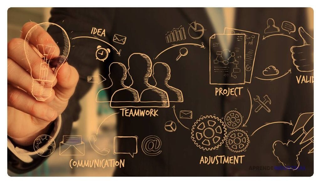 Claves para Fomentar la Innovación en Marketing Efectivo