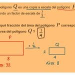 Cómo aplicar fórmulas matemáticas en la escalabilidad