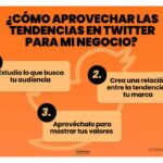 Cómo aprovechar los trending topics para tu marca