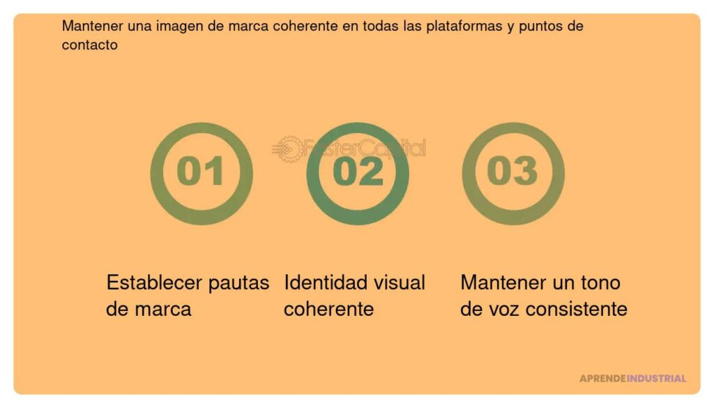 Cómo construir una visión de marca que atraiga inversión