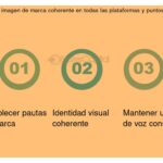 Cómo construir una visión de marca que atraiga inversión