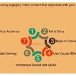 Cómo crear un video atractivo que resuene con tu audiencia