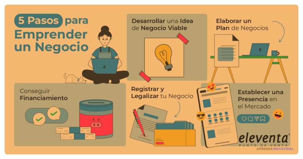 Cómo definir la misión de tu empresa en 5 pasos efectivos
