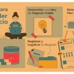 Cómo definir la misión de tu empresa en 5 pasos efectivos