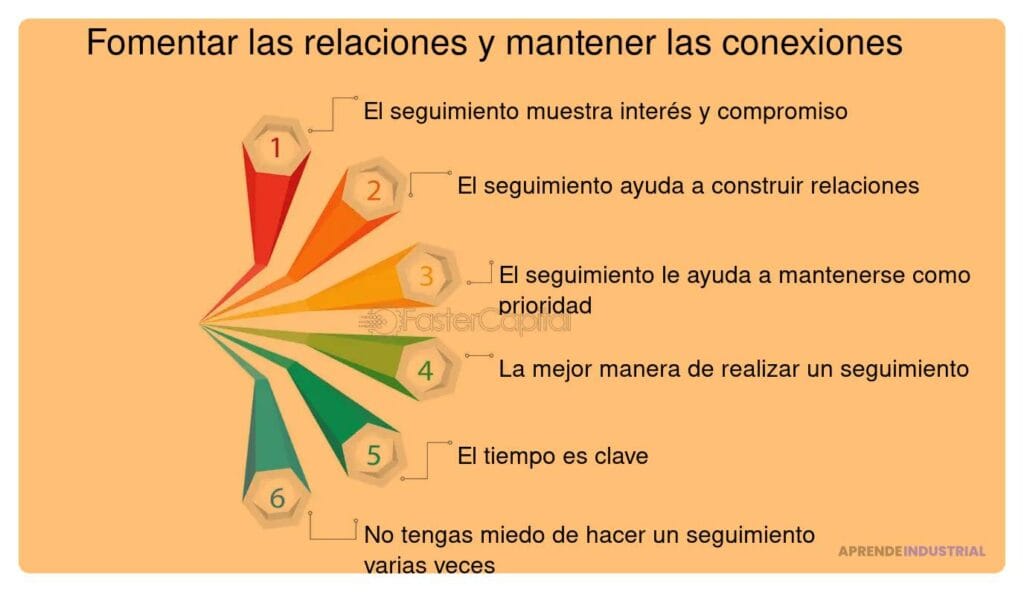 Cómo el networking puede ayudarte a obtener clientes