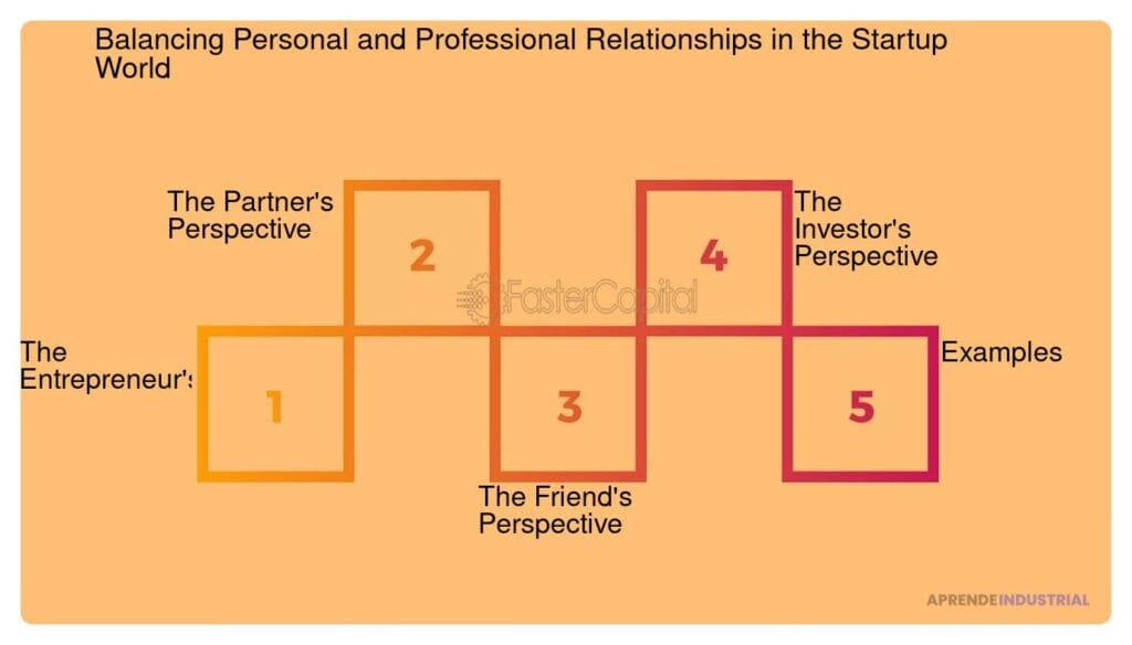 Cómo equilibrar tu relación entre mentor y amigo