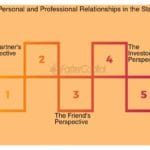 Cómo equilibrar tu relación entre mentor y amigo