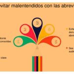 Cómo evitar malentendidos en el proceso de inversión