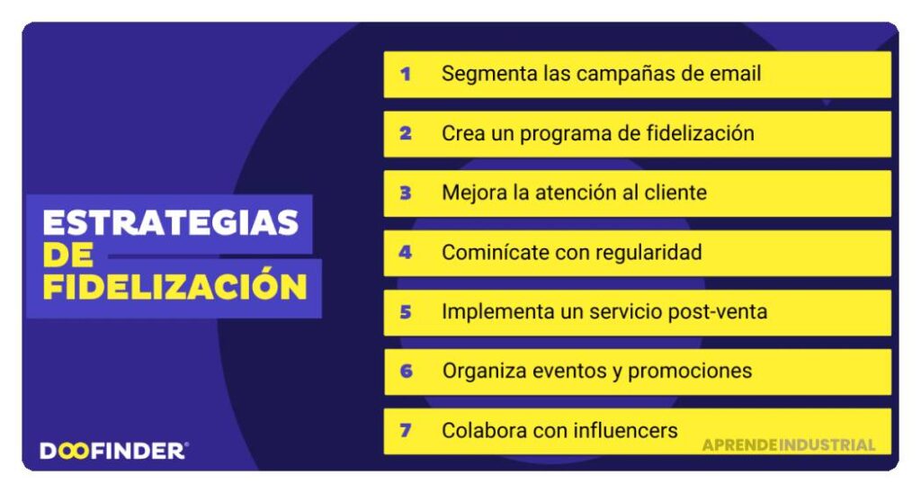 Cómo fidelizar a tus clientes después de la venta