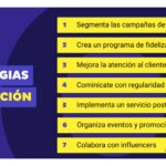 Cómo fidelizar a tus clientes después de la venta