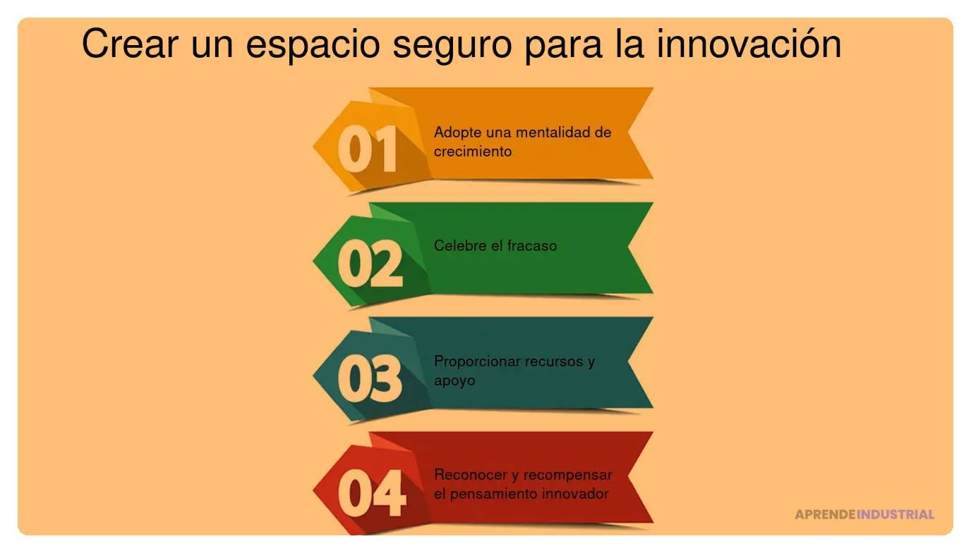 como fomentar un ambiente seguro para