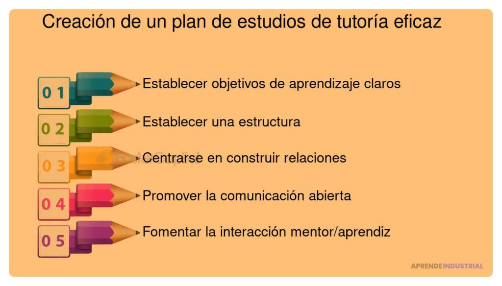 Cómo formarse como mentores respetando los límites