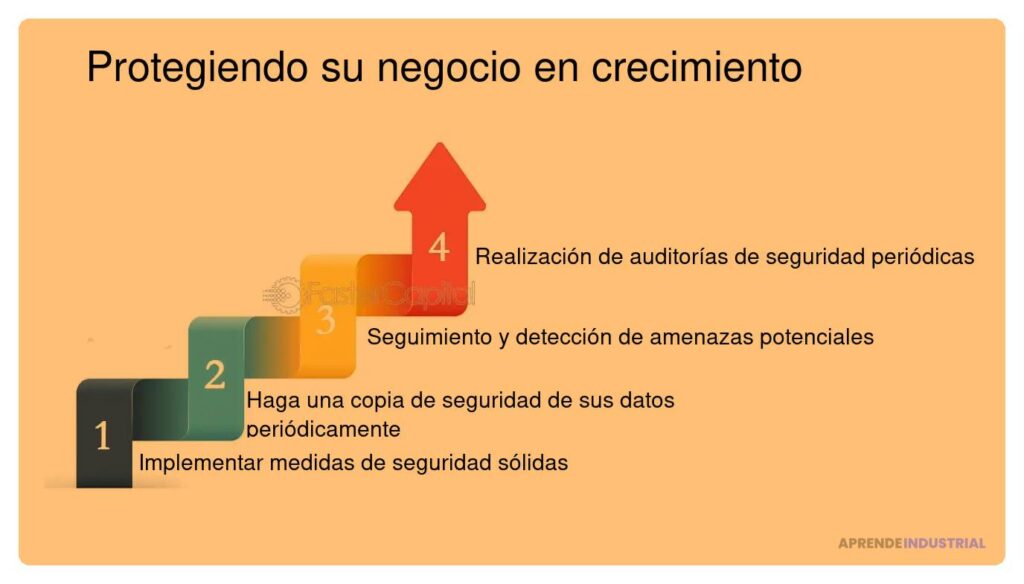 Cómo gestionar la infraestructura al escalar un negocio