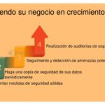 Cómo gestionar la infraestructura al escalar un negocio
