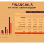 Cómo hacer un pitch en un ambiente poco formal