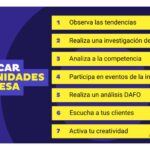 Cómo identificar oportunidades de mercado en tu sector