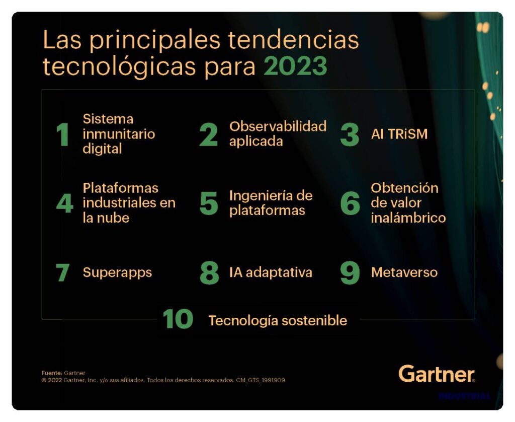 Cuáles son las tendencias de escalabilidad en el 2023