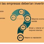 Cuándo buscar inversión para potenciar tu negocio eficazmente