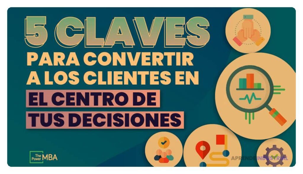 Customer-Centric Marketing: Cómo Transforma Tu Negocio 1 Customer-Centric Marketing: Cómo Transforma Tu Negocio