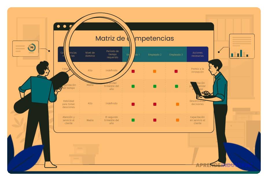 Datos de competencia relevantes y su uso para tu negocio