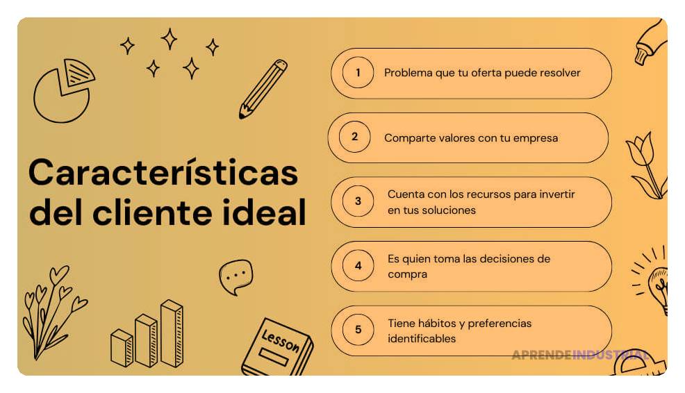 Definición y características del cliente ideal en negocios