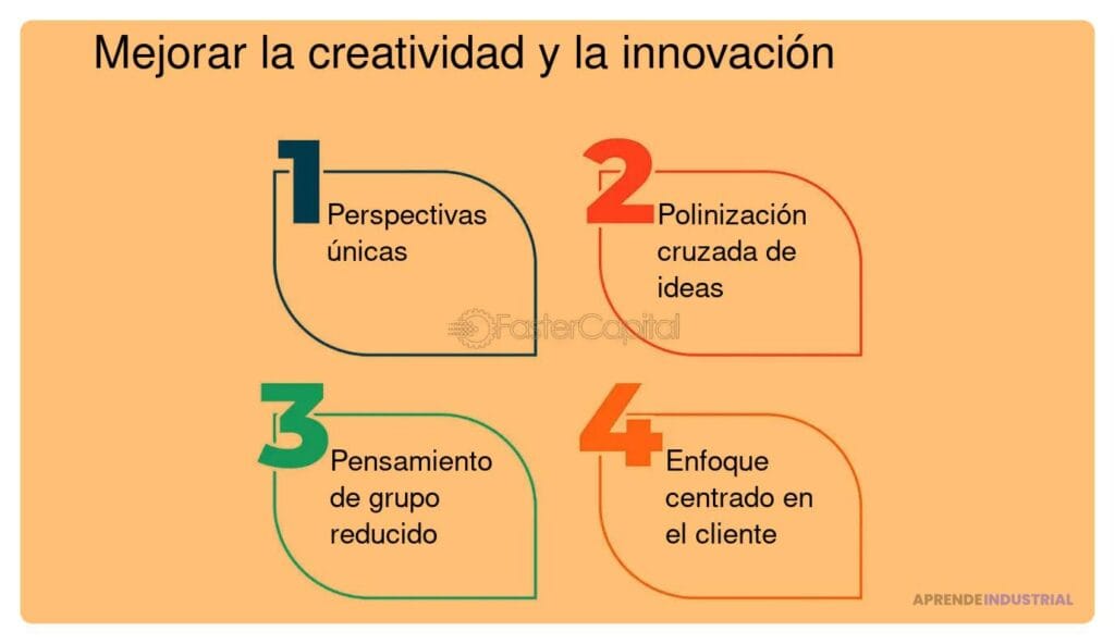 Diversidad en la financiación y su impacto en startups