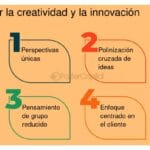 Diversidad en la financiación y su impacto en startups