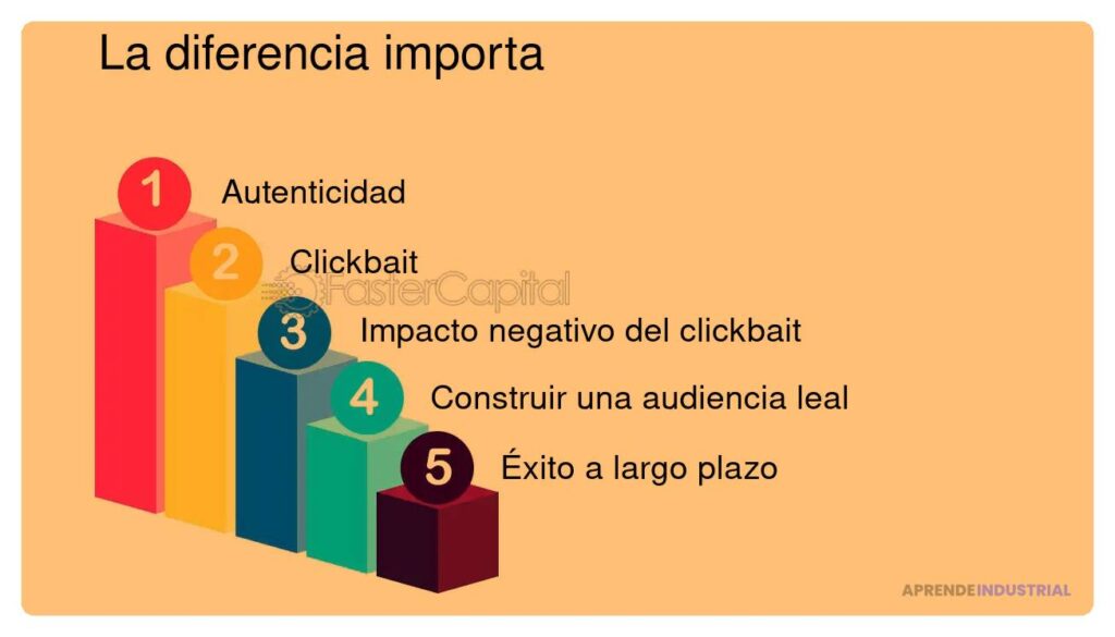 El impacto de la autenticidad en tu pitch y su éxito