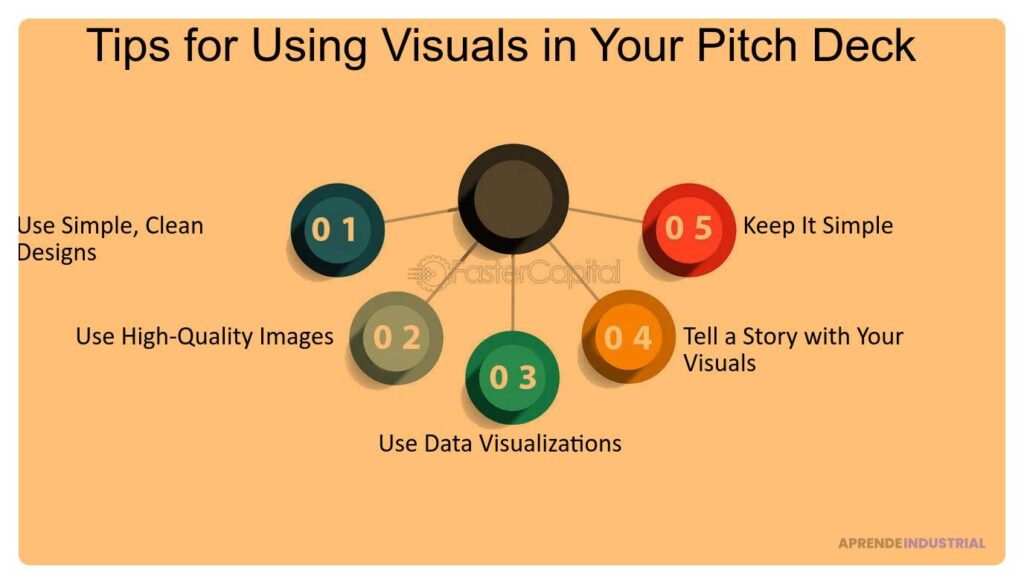 Elementos visuales más efectivos en un pitch: cuáles son