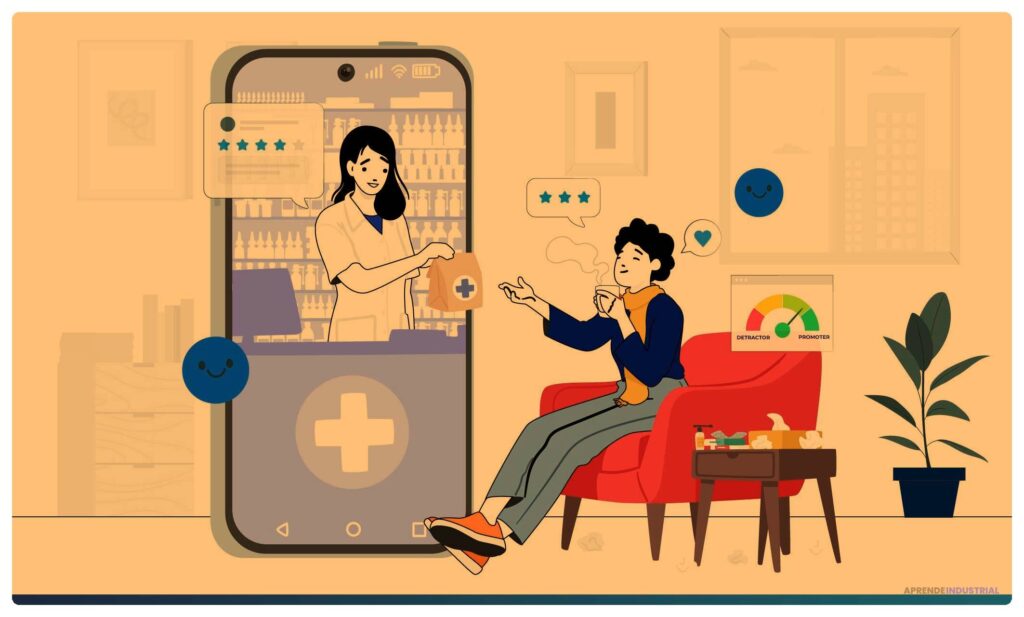 Encuesta NPS: qué es y cómo beneficia a tu mercado objetivo