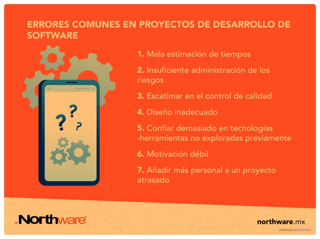 Errores comunes en la creación de estrategias: Cuáles son