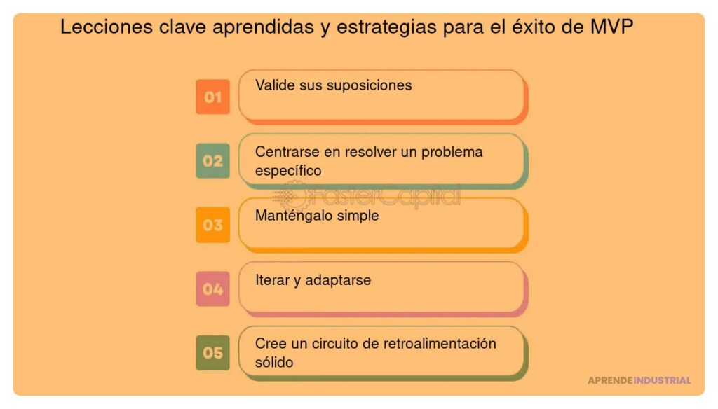 Errores de comunicación en el lanzamiento de un MVP