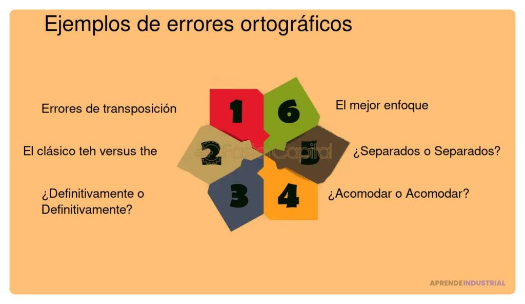 Errores lingüísticos comunes que debes evitar en tu pitch