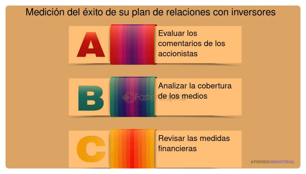 Estableciendo métricas de éxito en relaciones con inversores