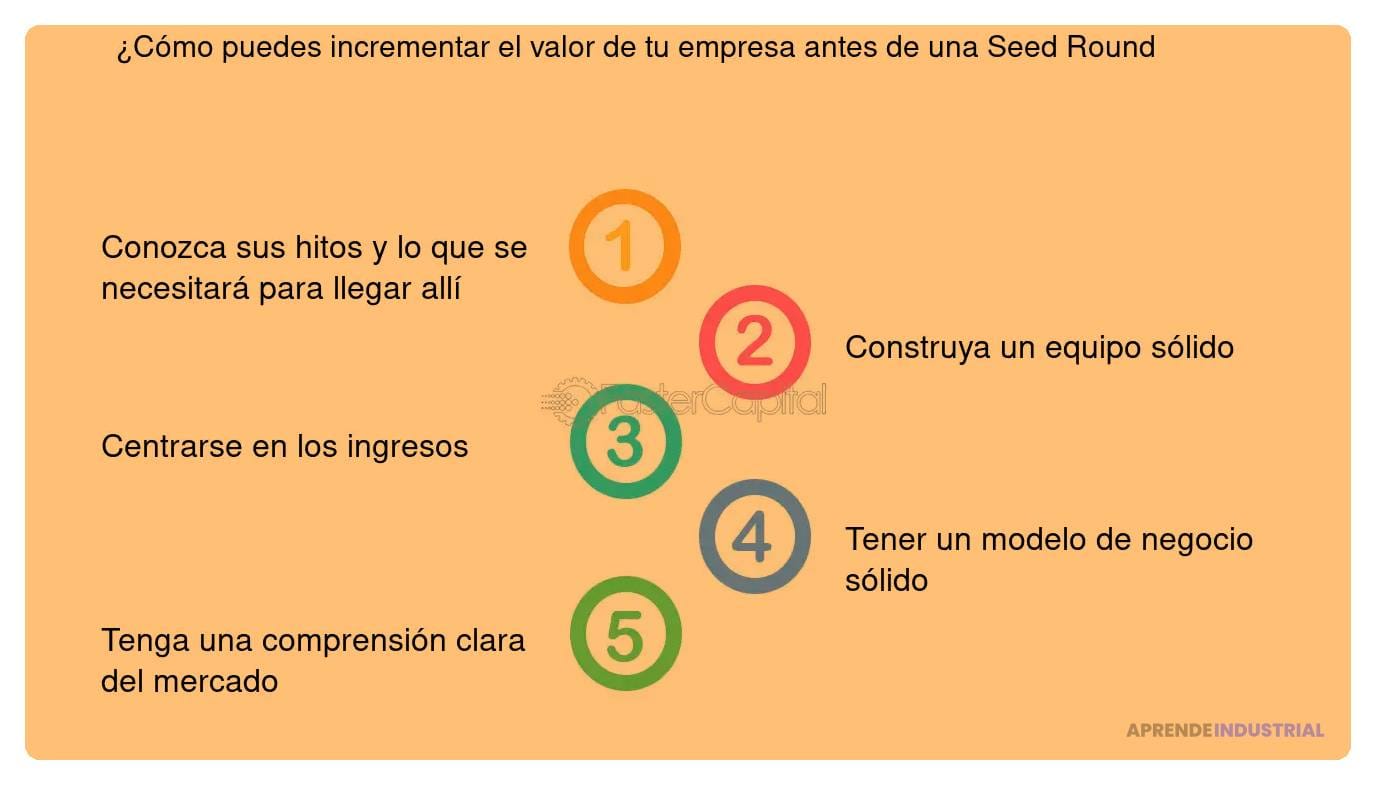 Estrategias Efectivas Para Aumentar El Valor De Tu Startup