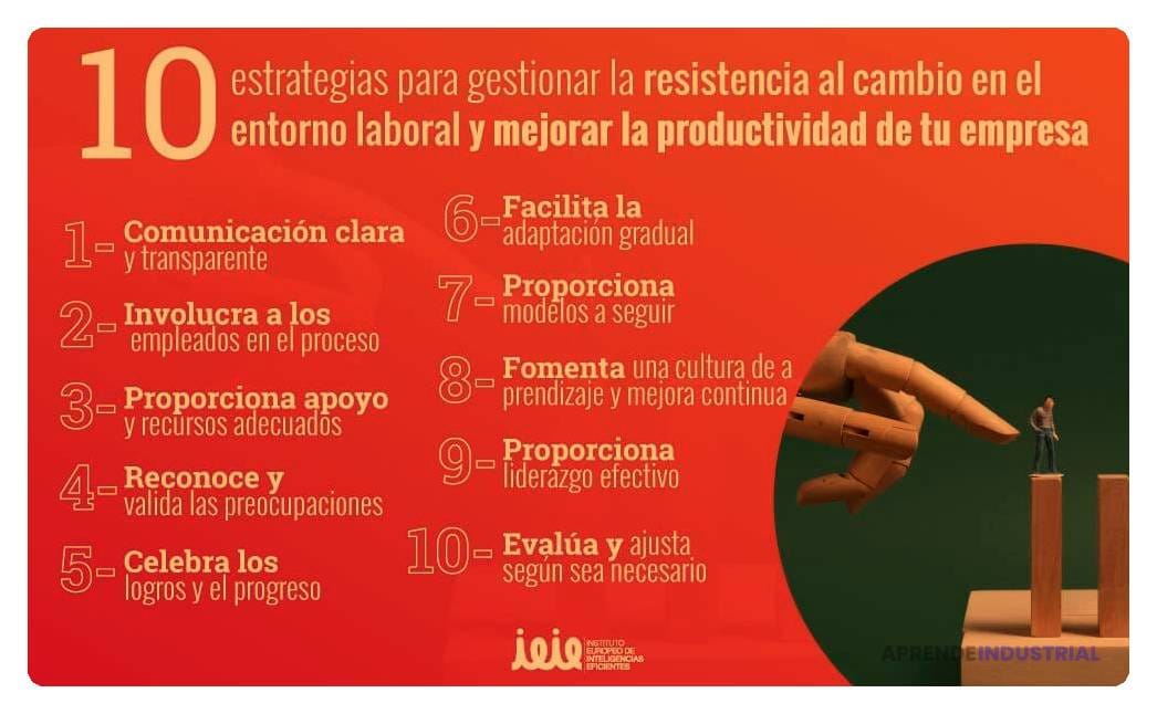 Estrategias Efectivas Para Ayudar A Tu Equipo A Adaptarse Al Cambio