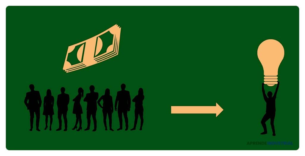 Financiamiento colectivo: concepto, características y cómo funciona