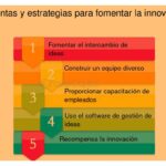 Fortalecer la colaboración interdepartamental para impulsar innovación