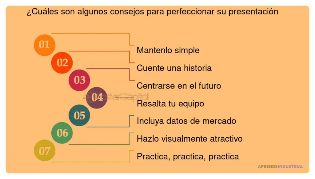 Guía completa para crear un pitching online efectivo y atractivo