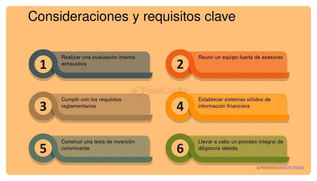 Guía completa sobre ofertas públicas iniciales (IPO)